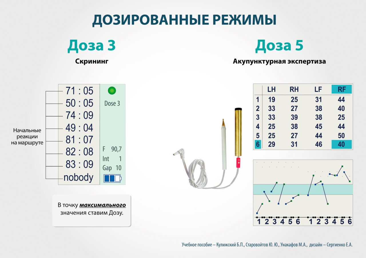 СКЭНАР-1-НТ (исполнение 01)  в Геленджике купить Медицинская техника - denasosteo.ru 